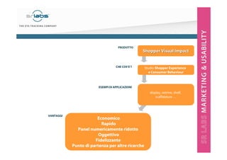 12
Economico
Rapido
Panel numericamente ridotto
Oggettivo
Fidelizzante
Punto di partenza per altre ricerche
display, vetrine, shelf,
scaffalature …
VANTAGGI
ESEMPI DI APPLICAZIONI
CHE COS’E’?
PRODOTTO
ShopperShopper VisualVisual ImpactImpact
Studio Shopper Experience
e Consumer Behaviour
 