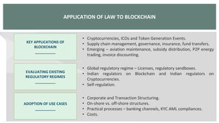 Application of blockchain in law | PDF