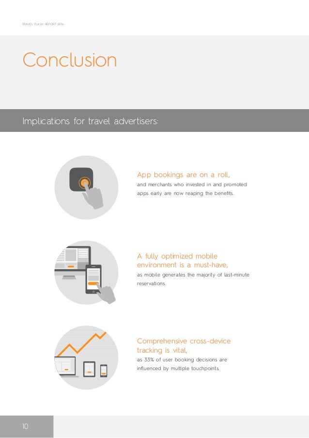 travel advertisers under fontanacountryinn com travel advertisers