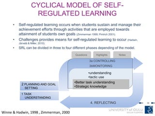 CYCLICAL MODEL OF SELF-
REGULATED LEARNING
• Self-regulated learning occurs when students sustain and manage their
achievement efforts through activities that are employed towards
attainment of students own goals (Zimmerman 1999; Pintrich 2001).
• Challenges provides means for self-regulated learning to occur (Hadwin,
Järvelä & Miller, 2010).
• SRL can be divided in three to four different phases depending of the model.
4. REFLECTING
•previous experiences
•previouse knolwedge
3a CONTROLLING
Highlights NotesQuestions
3bMONITORING
•understanding
•tactic use
•Better task understanding
•Strategic knowledge
1 TASK
UNDERSTANDING
2 PLANNING AND GOAL
SETTING
Winne & Hadwin, 1998 , Zimmerman, 2000
 