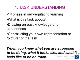 1. TASK UNDERSTANDING
•1st phase in self-regulating learning
•What is this task about?
•Drawing on past knowledge and
experiences
•Constructing your own representation or
“picture” of the task
When you know what you are supposed
to be doing, what it looks like, and what it
feels like to be on track
 