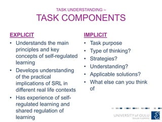 TASK UNDERSTANDING –
TASK COMPONENTS
EXPLICIT
• Understands the main
principles and key
concepts of self-regulated
learning
• Develops understanding
of the practical
implications of SRL in
different real life contexts
• Has experience of self-
regulated learning and
shared regulation of
learning
IMPLICIT
• Task purpose
• Type of thinking?
• Strategies?
• Understanding?
• Applicable solutions?
• What else can you think
of
 