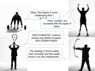 WAIT A MINUTE! I need to
choose only MAIN concepts.
NOT EVERYTHING!
Wow..This theory is more
challenging than I
thought..
Hmm..usually I am
succesful with this types of
tasks..
The strategy is first to select
main concepts and then apply
those in my own experiences..
 