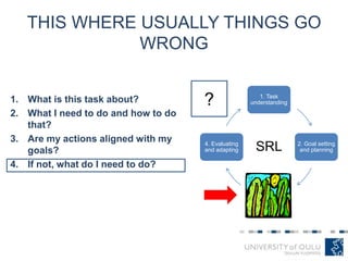 THIS WHERE USUALLY THINGS GO
WRONG
1. What is this task about?
2. What I need to do and how to do
that?
3. Are my actions aligned with my
goals?
4. If not, what do I need to do?
1. Task
understanding
2. Goal setting
and planning
3. Enacting
strategies
4. Evaluating
and adapting
?
SRL
 