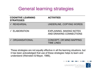 General learning strategies
COGNITIVE LEARNING
STRATEGIES
ACTIVITIES
 REHEARSAL UNDERLINE, COPYING WORDS
 ELABORATION EXPLAINING, MAKING NOTES
AND DRAWING CONNECTIONS
 ORGANISATIONAL CONCEPT- OR MIND MAPPING
TIME LINES
These strategies are not equally effective in all the learning situations, but
it has been ackowledged that use of these strategies helps to learn and
understand (Weinstein & Mayer, 1986),
 