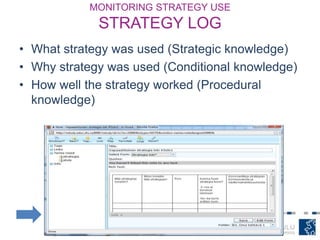 MONITORING STRATEGY USE
STRATEGY LOG
• What strategy was used (Strategic knowledge)
• Why strategy was used (Conditional knowledge)
• How well the strategy worked (Procedural
knowledge)
 