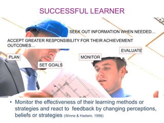 SUCCESSFUL LEARNER
• Monitor the effectiveness of their learning methods or
strategies and react to feedback by changing perceptions,
beliefs or strategies (Winne & Hadwin, 1998)
SEEK OUT INFORMATION WHEN NEEDED…
ACCEPT GREATER RESPONSIBILITY FOR THEIR ACHIEVEMENT
OUTCOMES…
PLAN
SET GOALS
MONITOR
EVALUATE
 