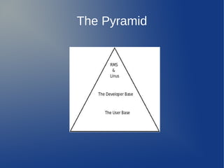 The Pyramid
 