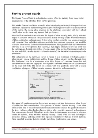 SERVICE MARKETING AND RETAIL MARKETING Shivaji University Syllabus | DOCX