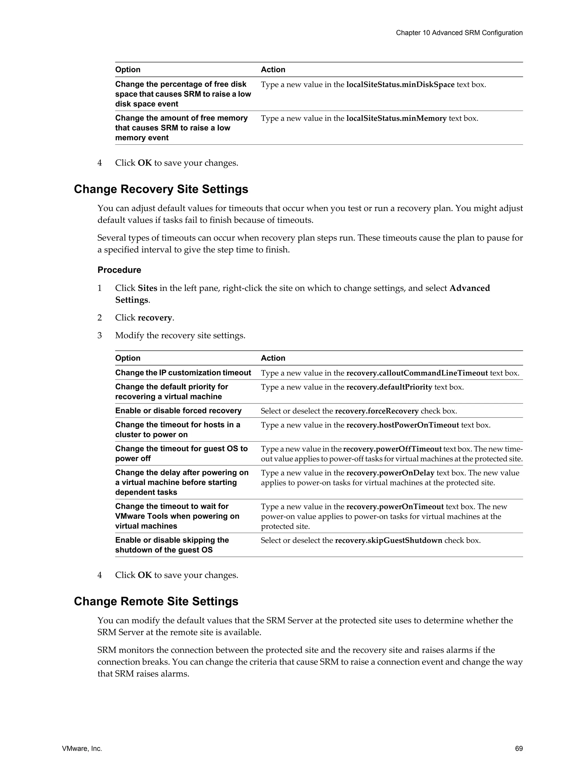 Chapter 10 Advanced SRM Configuration




               Option                                 Action
               Change the percentage of free disk     Type a new value in the localSiteStatus.minDiskSpace text box.
               space that causes SRM to raise a low
               disk space event
               Change the amount of free memory       Type a new value in the localSiteStatus.minMemory text box.
               that causes SRM to raise a low
               memory event


          4    Click OK to save your changes.


   Change Recovery Site Settings
          You can adjust default values for timeouts that occur when you test or run a recovery plan. You might adjust
          default values if tasks fail to finish because of timeouts.

          Several types of timeouts can occur when recovery plan steps run. These timeouts cause the plan to pause for
          a specified interval to give the step time to finish.

          Procedure

          1    Click Sites in the left pane, right-click the site on which to change settings, and select Advanced
               Settings.

          2    Click recovery.

          3    Modify the recovery site settings.

               Option                                 Action
               Change the IP customization timeout    Type a new value in the recovery.calloutCommandLineTimeout text box.
               Change the default priority for        Type a new value in the recovery.defaultPriority text box.
               recovering a virtual machine
               Enable or disable forced recovery      Select or deselect the recovery.forceRecovery check box.
               Change the timeout for hosts in a      Type a new value in the recovery.hostPowerOnTimeout text box.
               cluster to power on
               Change the timeout for guest OS to     Type a new value in the recovery.powerOffTimeout text box. The new time-
               power off                              out value applies to power-off tasks for virtual machines at the protected site.
               Change the delay after powering on     Type a new value in the recovery.powerOnDelay text box. The new value
               a virtual machine before starting      applies to power-on tasks for virtual machines at the protected site.
               dependent tasks
               Change the timeout to wait for         Type a new value in the recovery.powerOnTimeout text box. The new
               VMware Tools when powering on          power-on value applies to power-on tasks for virtual machines at the
               virtual machines                       protected site.
               Enable or disable skipping the         Select or deselect the recovery.skipGuestShutdown check box.
               shutdown of the guest OS


          4    Click OK to save your changes.


   Change Remote Site Settings
          You can modify the default values that the SRM Server at the protected site uses to determine whether the
          SRM Server at the remote site is available.

          SRM monitors the connection between the protected site and the recovery site and raises alarms if the
          connection breaks. You can change the criteria that cause SRM to raise a connection event and change the way
          that SRM raises alarms.




VMware, Inc.                                                                                                                       69
 