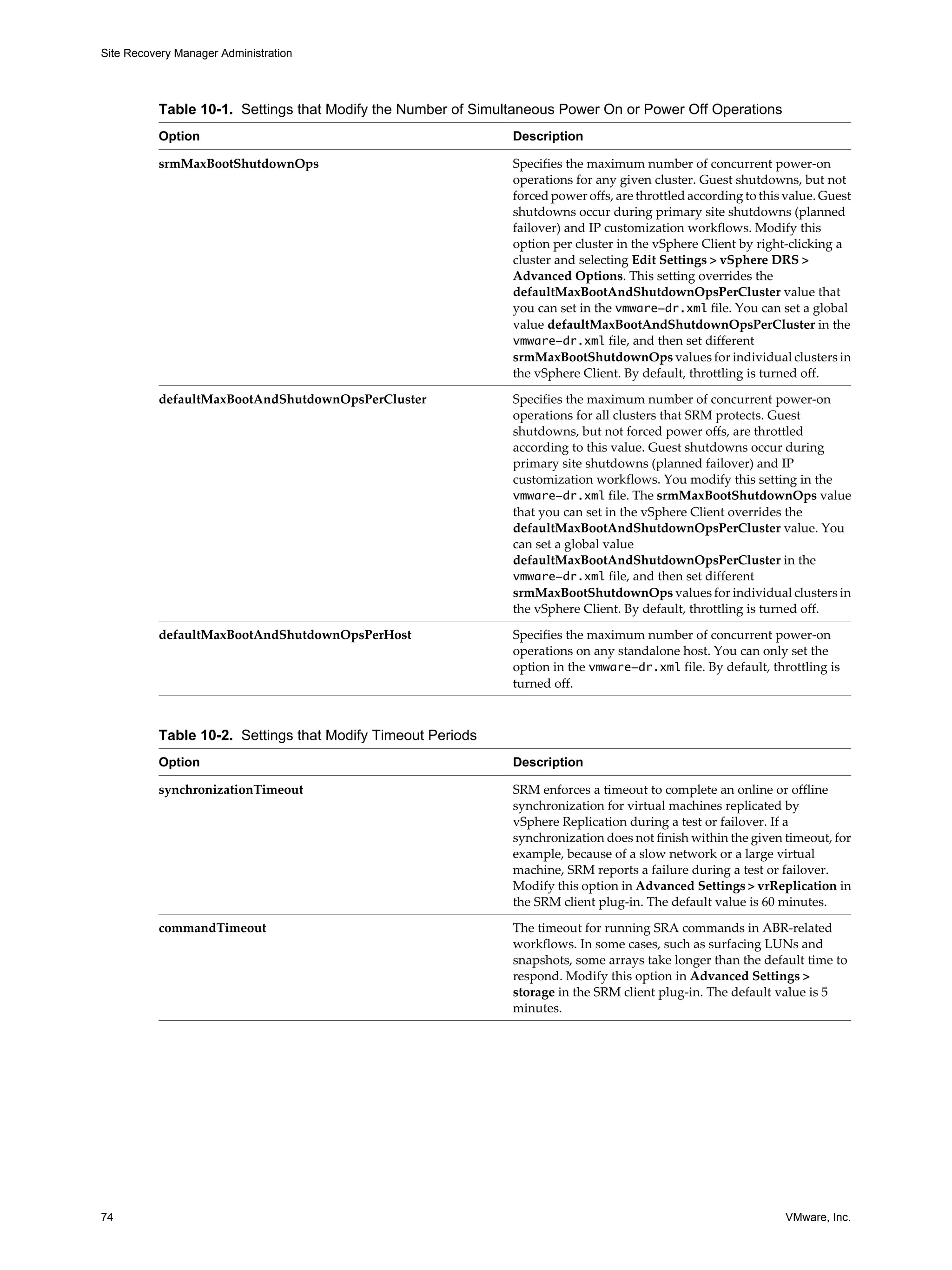 Site Recovery Manager Administration




          Table 10-1. Settings that Modify the Number of Simultaneous Power On or Power Off Operations
          Option                                              Description

          srmMaxBootShutdownOps                               Specifies the maximum number of concurrent power-on
                                                              operations for any given cluster. Guest shutdowns, but not
                                                              forced power offs, are throttled according to this value. Guest
                                                              shutdowns occur during primary site shutdowns (planned
                                                              failover) and IP customization workflows. Modify this
                                                              option per cluster in the vSphere Client by right-clicking a
                                                              cluster and selecting Edit Settings > vSphere DRS >
                                                              Advanced Options. This setting overrides the
                                                              defaultMaxBootAndShutdownOpsPerCluster value that
                                                              you can set in the vmware-dr.xml file. You can set a global
                                                              value defaultMaxBootAndShutdownOpsPerCluster in the
                                                              vmware-dr.xml file, and then set different
                                                              srmMaxBootShutdownOps values for individual clusters in
                                                              the vSphere Client. By default, throttling is turned off.

          defaultMaxBootAndShutdownOpsPerCluster              Specifies the maximum number of concurrent power-on
                                                              operations for all clusters that SRM protects. Guest
                                                              shutdowns, but not forced power offs, are throttled
                                                              according to this value. Guest shutdowns occur during
                                                              primary site shutdowns (planned failover) and IP
                                                              customization workflows. You modify this setting in the
                                                              vmware-dr.xml file. The srmMaxBootShutdownOps value
                                                              that you can set in the vSphere Client overrides the
                                                              defaultMaxBootAndShutdownOpsPerCluster value. You
                                                              can set a global value
                                                              defaultMaxBootAndShutdownOpsPerCluster in the
                                                              vmware-dr.xml file, and then set different
                                                              srmMaxBootShutdownOps values for individual clusters in
                                                              the vSphere Client. By default, throttling is turned off.

          defaultMaxBootAndShutdownOpsPerHost                 Specifies the maximum number of concurrent power-on
                                                              operations on any standalone host. You can only set the
                                                              option in the vmware-dr.xml file. By default, throttling is
                                                              turned off.



          Table 10-2. Settings that Modify Timeout Periods
          Option                                              Description

          synchronizationTimeout                              SRM enforces a timeout to complete an online or offline
                                                              synchronization for virtual machines replicated by
                                                              vSphere Replication during a test or failover. If a
                                                              synchronization does not finish within the given timeout, for
                                                              example, because of a slow network or a large virtual
                                                              machine, SRM reports a failure during a test or failover.
                                                              Modify this option in Advanced Settings > vrReplication in
                                                              the SRM client plug-in. The default value is 60 minutes.

          commandTimeout                                      The timeout for running SRA commands in ABR-related
                                                              workflows. In some cases, such as surfacing LUNs and
                                                              snapshots, some arrays take longer than the default time to
                                                              respond. Modify this option in Advanced Settings >
                                                              storage in the SRM client plug-in. The default value is 5
                                                              minutes.




74                                                                                                              VMware, Inc.
 