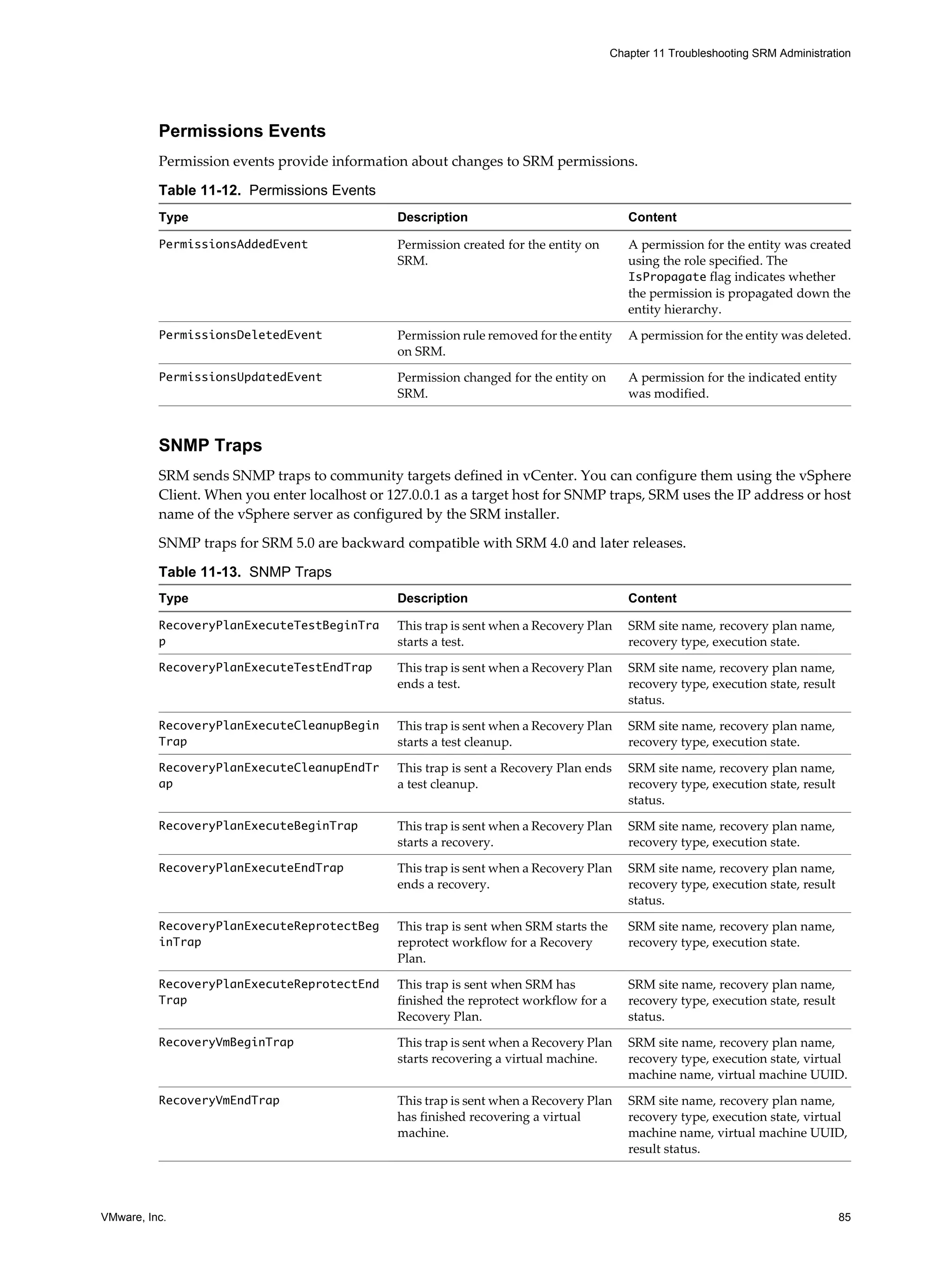Chapter 11 Troubleshooting SRM Administration




          Permissions Events
          Permission events provide information about changes to SRM permissions.

          Table 11-12. Permissions Events
          Type                                 Description                                Content

          PermissionsAddedEvent                Permission created for the entity on       A permission for the entity was created
                                               SRM.                                       using the role specified. The
                                                                                          IsPropagate flag indicates whether
                                                                                          the permission is propagated down the
                                                                                          entity hierarchy.
          PermissionsDeletedEvent              Permission rule removed for the entity     A permission for the entity was deleted.
                                               on SRM.
          PermissionsUpdatedEvent              Permission changed for the entity on       A permission for the indicated entity
                                               SRM.                                       was modified.



          SNMP Traps
          SRM sends SNMP traps to community targets defined in vCenter. You can configure them using the vSphere
          Client. When you enter localhost or 127.0.0.1 as a target host for SNMP traps, SRM uses the IP address or host
          name of the vSphere server as configured by the SRM installer.

          SNMP traps for SRM 5.0 are backward compatible with SRM 4.0 and later releases.

          Table 11-13. SNMP Traps
          Type                                 Description                                Content

          RecoveryPlanExecuteTestBeginTra      This trap is sent when a Recovery Plan     SRM site name, recovery plan name,
          p                                    starts a test.                             recovery type, execution state.
          RecoveryPlanExecuteTestEndTrap       This trap is sent when a Recovery Plan     SRM site name, recovery plan name,
                                               ends a test.                               recovery type, execution state, result
                                                                                          status.
          RecoveryPlanExecuteCleanupBegin      This trap is sent when a Recovery Plan     SRM site name, recovery plan name,
          Trap                                 starts a test cleanup.                     recovery type, execution state.
          RecoveryPlanExecuteCleanupEndTr      This trap is sent a Recovery Plan ends     SRM site name, recovery plan name,
          ap                                   a test cleanup.                            recovery type, execution state, result
                                                                                          status.
          RecoveryPlanExecuteBeginTrap         This trap is sent when a Recovery Plan     SRM site name, recovery plan name,
                                               starts a recovery.                         recovery type, execution state.
          RecoveryPlanExecuteEndTrap           This trap is sent when a Recovery Plan     SRM site name, recovery plan name,
                                               ends a recovery.                           recovery type, execution state, result
                                                                                          status.
          RecoveryPlanExecuteReprotectBeg      This trap is sent when SRM starts the      SRM site name, recovery plan name,
          inTrap                               reprotect workflow for a Recovery          recovery type, execution state.
                                               Plan.
          RecoveryPlanExecuteReprotectEnd      This trap is sent when SRM has             SRM site name, recovery plan name,
          Trap                                 finished the reprotect workflow for a      recovery type, execution state, result
                                               Recovery Plan.                             status.
          RecoveryVmBeginTrap                  This trap is sent when a Recovery Plan     SRM site name, recovery plan name,
                                               starts recovering a virtual machine.       recovery type, execution state, virtual
                                                                                          machine name, virtual machine UUID.
          RecoveryVmEndTrap                    This trap is sent when a Recovery Plan     SRM site name, recovery plan name,
                                               has finished recovering a virtual          recovery type, execution state, virtual
                                               machine.                                   machine name, virtual machine UUID,
                                                                                          result status.




VMware, Inc.                                                                                                                       85
 