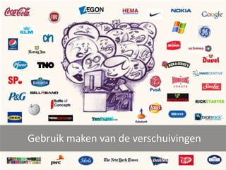 Gebruik maken van de verschuivingen
 