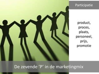 Participatie



                              product,
                              proces,
                               plaats,
                             personeel,
                                prijs,
                             promotie




De zevende ‘P’ in de marketingmix
 