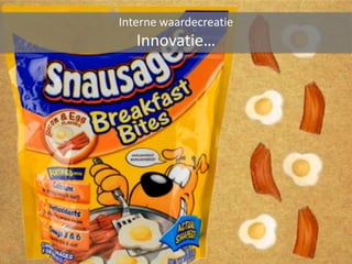 Interne waardecreatie
   Innovatie…
 