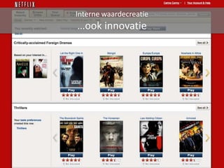 Interne waardecreatie
…ook innovatie
 