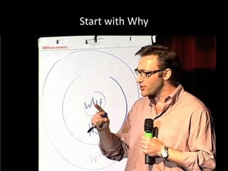 Start with Why
 