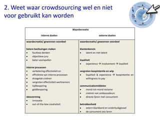 2. Weet waar crowdsourcing wel en niet
voor gebruikt kan worden
                                                  Waardecreatie

                    interne doelen                                        externe doelen

       waardecreatie/ gewonnen voordeel                 waardecreatie/ gewonnen voordeel

       betere beslissingen maken                        klantenkennis
            foutloos denken                                  latent en niet latent
            objectieve jury
            beter voorspellen                           loyaliteit
                                                              experience  involvement  loyaliteit
       interne processen
             verbetering effectiviteit en               vergroten koopintentie en wtp
             efficiëntie van interne processen               loyaliteit & experience  koopintentie en
             draagvlak creëren                               willingness to pay
             vergroten effectiviteit werknemers
             tijdbesparing                              communicatiemiddelen
             geldbesparing                                  mond-tot-mond reclame
                                                            creëren van ambassadeurs
       ideevorming                                          directe lijnen met consument
            innovatie
            out-of-the-box creativiteit                 betrokkenheid
                                                             extern klankbord en onderbuikgevoel
                                                             de consument iets leren
 