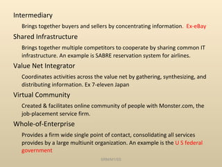 Intermediary Brings together buyers and sellers by concentrating information .  Ex-eBay Shared Infrastructure Brings together multiple competitors to cooperate by sharing common IT infrastructure. An example is SABRE reservation system for airlines. Value Net Integrator Coordinates activities across the value net by gathering, synthesizing, and distributing information. Ex 7-eleven Japan Virtual Community Created & facilitates online community of people with Monster.com, the job-placement service firm. Whole-of-Enterprise Provides a firm wide single point of contact, consolidating all services provides by a large multiunit organization. An example is the  U S federal government SRM/M1/SS 