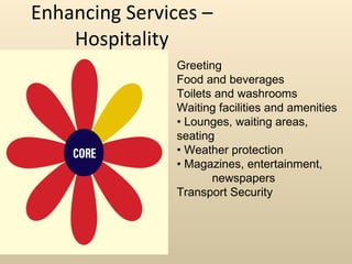Enhancing Services – Hospitality Greeting Food and beverages Toilets and washrooms Waiting facilities and amenities •  Lounges, waiting areas, seating •  Weather protection •  Magazines, entertainment,  newspapers Transport Security 