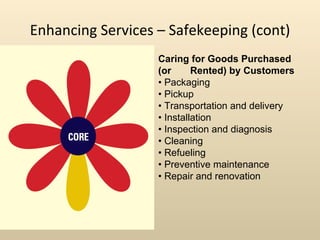 Enhancing Services – Safekeeping (cont) Caring for Goods Purchased (or  Rented) by Customers •  Packaging •  Pickup •  Transportation and delivery •  Installation •  Inspection and diagnosis •  Cleaning •  Refueling •  Preventive maintenance •  Repair and renovation 