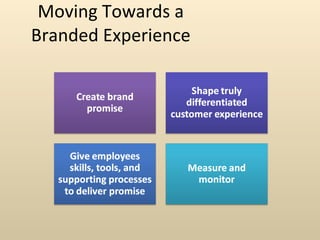 Moving Towards a Branded Experience 