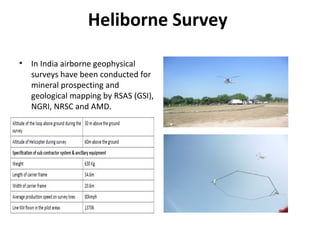 Heliborne Survey
• In India airborne geophysical
surveys have been conducted for
mineral prospecting and
geological mapping by RSAS (GSI),
NGRI, NRSC and AMD.
 