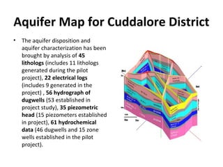 Aquifer Map for Cuddalore District
• The aquifer disposition and
aquifer characterization has been
brought by analysis of 45
lithologs (includes 11 lithologs
generated during the pilot
project), 22 electrical logs
(includes 9 generated in the
project) , 56 hydrograph of
dugwells (53 established in
project study), 35 piezometric
head (15 piezometers established
in project), 61 hydrochemical
data (46 dugwells and 15 zone
wells established in the pilot
project).
 