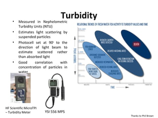 Turbidity• Measured in Nephelometric
Turbidity Units (NTU)
• Estimates light scattering by
suspended particles
• Photocell set at 90o
to the
direction of light beam to
estimate scattered rather
than absorbed light
• Good correlation with
concentration of particles in
water
Thanks to Phil Brown
YSI 556 MPS
HF Scientific MicroTPI
– Turbidity Meter
 