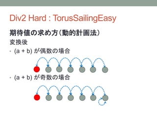 Div2 Hard : TorusSailingEasy
期待値の求め方（動的計画法）
変換後
• (a + b) が偶数の場合
• (a + b) が奇数の場合
 