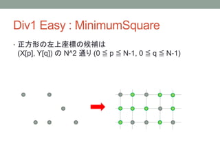 Div1 Easy : MinimumSquare
• 正方形の左上座標の候補は
(X[p], Y[q]) の N^2 通り (0 ≦ p ≦ N-1, 0 ≦ q ≦ N-1)
 