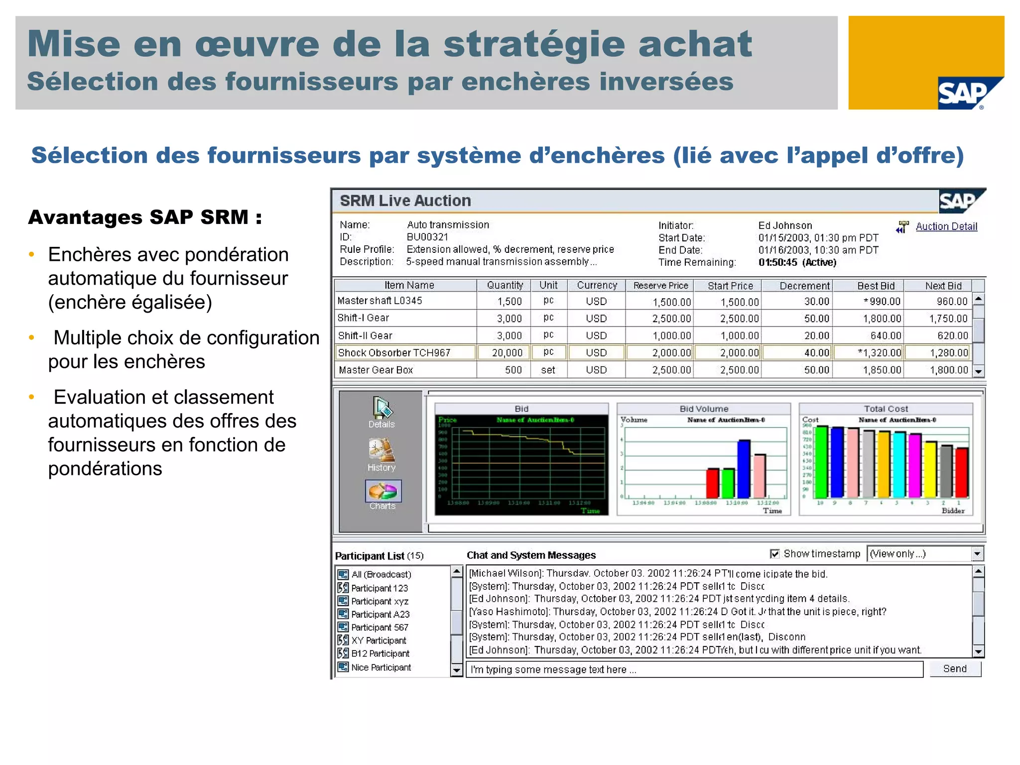 Mise en œuvre de la stratégie achat
Sélection des fournisseurs par enchères inversées

Sélection des fournisseurs par système d’enchères (lié avec l’appel d’offre)

Avantages SAP SRM :
• Enchères avec pondération
  automatique du fournisseur
  (enchère égalisée)
• Multiple choix de configuration
  pour les enchères
• Evaluation et classement
  automatiques des offres des
  fournisseurs en fonction de
  pondérations
 