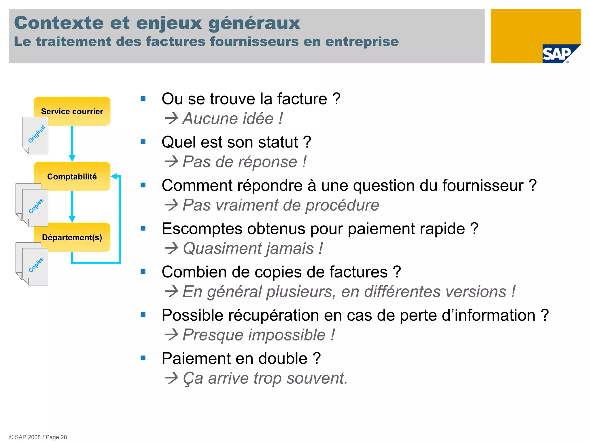 Contexte et enjeux généraux
 Le traitement des factures fournisseurs en entreprise



                                  Ou se trouve la facture ?
               Service courrier
                                    Aucune idée !
            al
          in
      r ig




                                  Quel est son statut ?
     O




                                    Pas de réponse !
                 Comptabilité
                 Comptabilité
                                  Comment répondre à une question du fournisseur ?
                                    Pas vraiment de procédure
          se
        pi
      Co




               Département(s)
                                  Escomptes obtenus pour paiement rapide ?
                                    Quasiment jamais !
          se
        pi




                                  Combien de copies de factures ?
      Co




                                    En général plusieurs, en différentes versions !
                                  Possible récupération en cas de perte d’information ?
                                    Presque impossible !
                                  Paiement en double ?
                                    Ça arrive trop souvent.


© SAP 2008 / Page 28
 