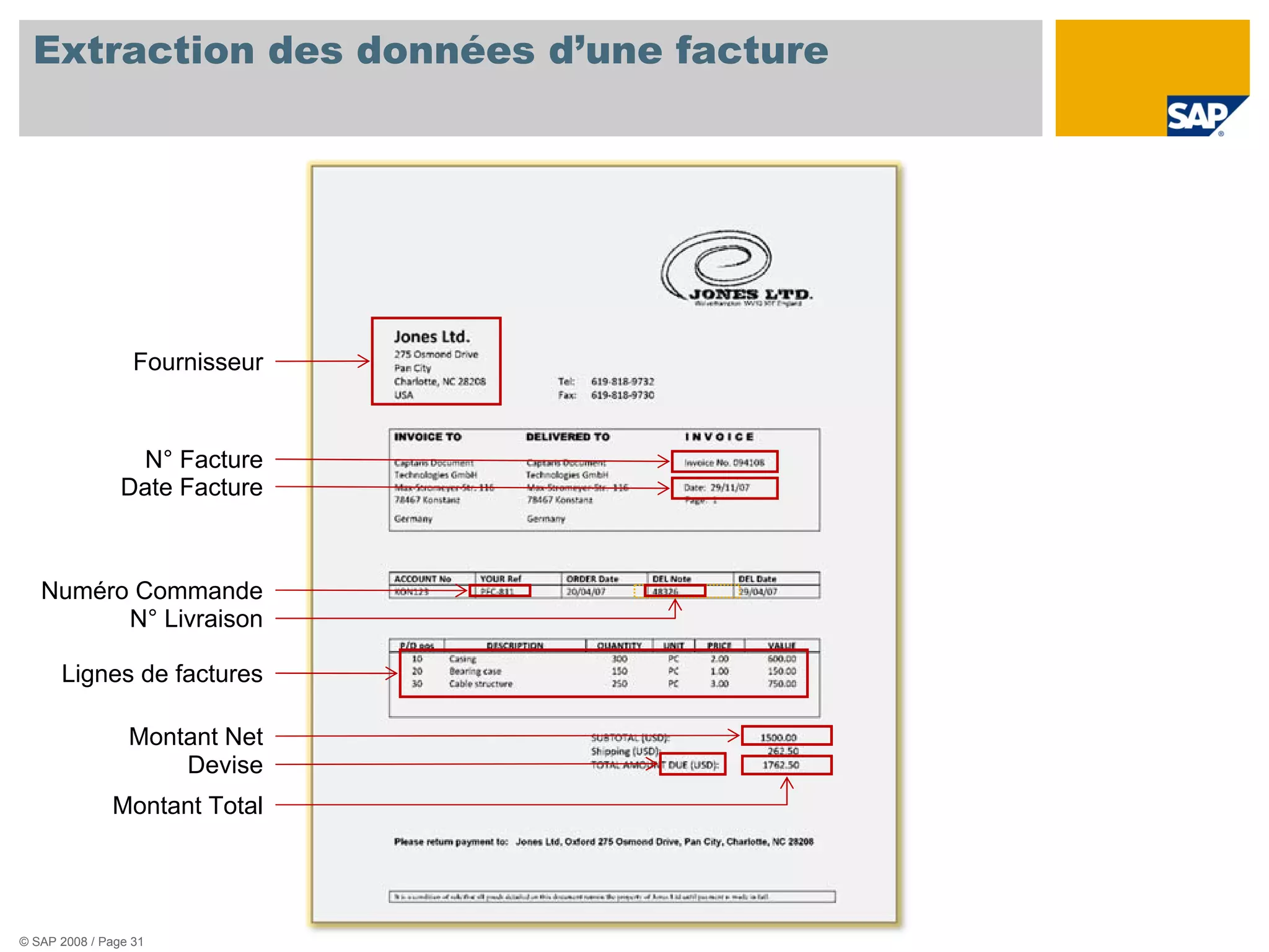 Extraction des données d’une facture




                  Fournisseur


                 N° Facture
                Date Facture



   Numéro Commande
         N° Livraison

      Lignes de factures

                 Montant Net
                     Devise
              Montant Total




© SAP 2008 / Page 31
 