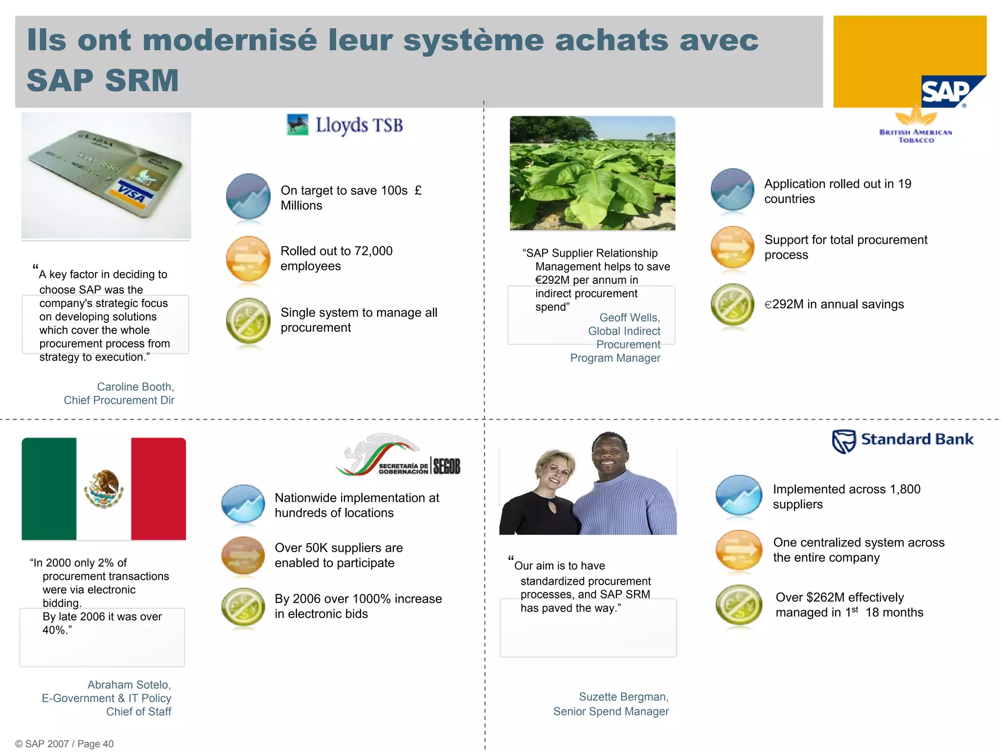 Ils ont modernisé leur système achats avec
  SAP SRM


                                                                                                         Application rolled out in 19
                                         On target to save 100s £
                                                                                                         countries
                                         Millions

                                                                                                         Support for total procurement
                                  740   Rolled out to 72,000             “SAP Supplier Relationship      process
                                        employees                          Management helps to save
   “A key factor in deciding to                                            €292M per annum in
    choose SAP was the                                                     indirect procurement
    company's strategic focus                                              spend”                        €292M in annual savings
    on developing solutions              Single system to manage all                     Geoff Wells,
    which cover the whole                procurement                                   Global Indirect
    procurement process from                                                            Procurement
    strategy to execution.”                                                        Program Manager

                Caroline Booth,
         Chief Procurement Dir




                                                                                                          Implemented across 1,800
                                        Nationwide implementation at
                                                                                                          suppliers
                                        hundreds of locations

                                        Over 50K suppliers are                                            One centralized system across
                                                                                                          the entire company
  “In 2000 only 2% of                   enabled to participate         “Our aim is to have
     procurement transactions                                            standardized procurement
     were via electronic                                                 processes, and SAP SRM
     bidding.                           By 2006 over 1000% increase                                        Over $262M effectively
                                                                         has paved the way.”               managed in 1st 18 months
     By late 2006 it was over           in electronic bids
     40%.”



             Abraham Sotelo,
     E-Government & IT Policy                                                       Suzette Bergman,
                Chief of Staff                                                 Senior Spend Manager

© SAP 2007 / Page 40
 
