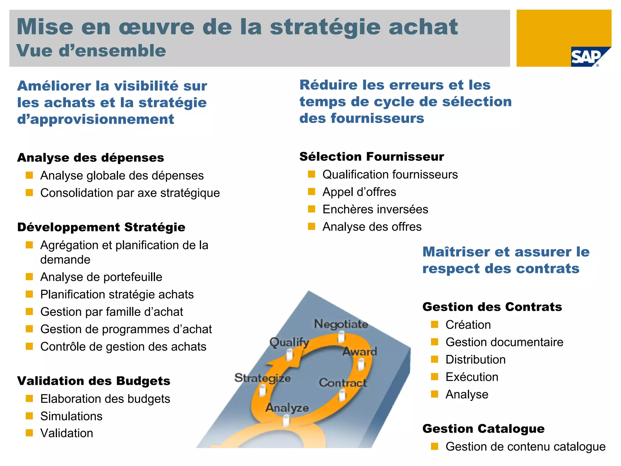 Mise en œuvre de la stratégie achat
Vue d’ensemble
Améliorer la visibilité sur            Réduire les erreurs et les
les achats et la stratégie             temps de cycle de sélection
d’approvisionnement                    des fournisseurs

Analyse des dépenses                   Sélection Fournisseur
   Analyse globale des dépenses           Qualification fournisseurs
   Consolidation par axe stratégique      Appel d’offres
                                          Enchères inversées
Développement Stratégie                   Analyse des offres
   Agrégation et planification de la
                                                             Maîtriser et assurer le
   demande
                                                             respect des contrats
   Analyse de portefeuille
   Planification stratégie achats
   Gestion par famille d’achat                               Gestion des Contrats
   Gestion de programmes d’achat                                Création
   Contrôle de gestion des achats                               Gestion documentaire
                                                                Distribution
Validation des Budgets                                          Exécution
   Elaboration des budgets                                      Analyse
   Simulations
   Validation                                                Gestion Catalogue
                                                                Gestion de contenu catalogue
 