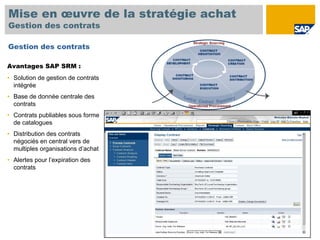Mise en œuvre de la stratégie achat
Gestion des contrats

Gestion des contrats

Avantages SAP SRM :
• Solution de gestion de contrats
  intégrée
• Base de donnée centrale des
  contrats
• Contrats publiables sous forme
  de catalogues
• Distribution des contrats
  négociés en central vers de
  multiples organisations d’achat
• Alertes pour l’expiration des
  contrats
 