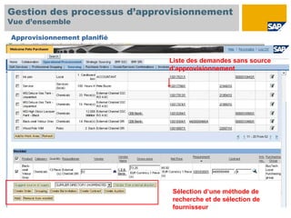 Gestion des processus d’approvisionnement
Vue d’ensemble

Approvisionnement planifié


                             Liste des demandes sans source
                             d‘approvisionnement




                              Sélection d‘une méthode de
                              recherche et de sélection de
                              fournisseur
 