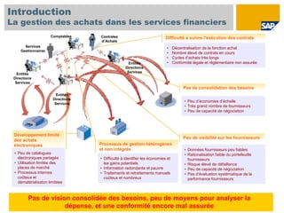 Introduction
La gestion des achats dans les services financiers
                     Comptables    Centrales                              Difficulté à suivre l’exécution des contrats
                                   d’Achats
       Services                                                           •     Décentralisation de la fonction achat
     Gestionnaires
                                                                          •     Nombre élevé de contrats en cours
                                                                          •     Cycles d’achats très longs
                                                    Entités               •     Conformité légale et réglementaire non assurée
                                                  Directions
                                                   Services
   Entités
 Directions
  Services
                                                                                      Pas de consolidation des besoins
                        Entités
                      Directions
                                                                                      • Peu d’économies d’échelle
                       Services
                                                                                      • Très grand nombre de fournisseurs
                                                                                      • Peu de capacité de négociation




 Développement limité
                                                                                      Peu de visibilité sur les fournisseurs
 des achats
 électroniques                     Processus de gestion hétérogènes
                                   et non intégrés                                    • Données fournisseurs peu fiables
 • Peu de catalogues                                                                  • Rationalisation faible du portefeuille
   électroniques partagés          • Difficulté à identifier les économies et           fournisseurs
 • Utilisation limitée des           les gains potentiels                             • Risque élevé de défaillance
   places de marché                • Information redondante et pauvre                 • Peu de capacité de négociation
 • Processus internes              • Traitements et retraitements manuels             • Pas d’évaluation systématique de la
   coûteux et                        coûteux et nombreux                                performance fournisseurs
   dématérialisaton limitéee



         Pas de vision consolidée des besoins, peu de moyens pour analyser la
                     dépense, et une conformité encore mal assurée
 