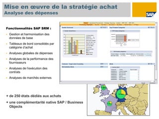 Mise en œuvre de la stratégie achat
Analyse des dépenses


Fonctionnalités SAP SRM :
 Gestion et harmonisation des
 données de base
 Tableaux de bord consolidés par
 catégorie d’achat
 Analyses globales de dépenses
 Analyses de la performance des
 fournisseurs
 Analyses de l’exécution des
 contrats
 Analyses de marchés externes




+ de 250 états dédiés aux achats
+ une complémentarité native SAP / Business
  Objects
 