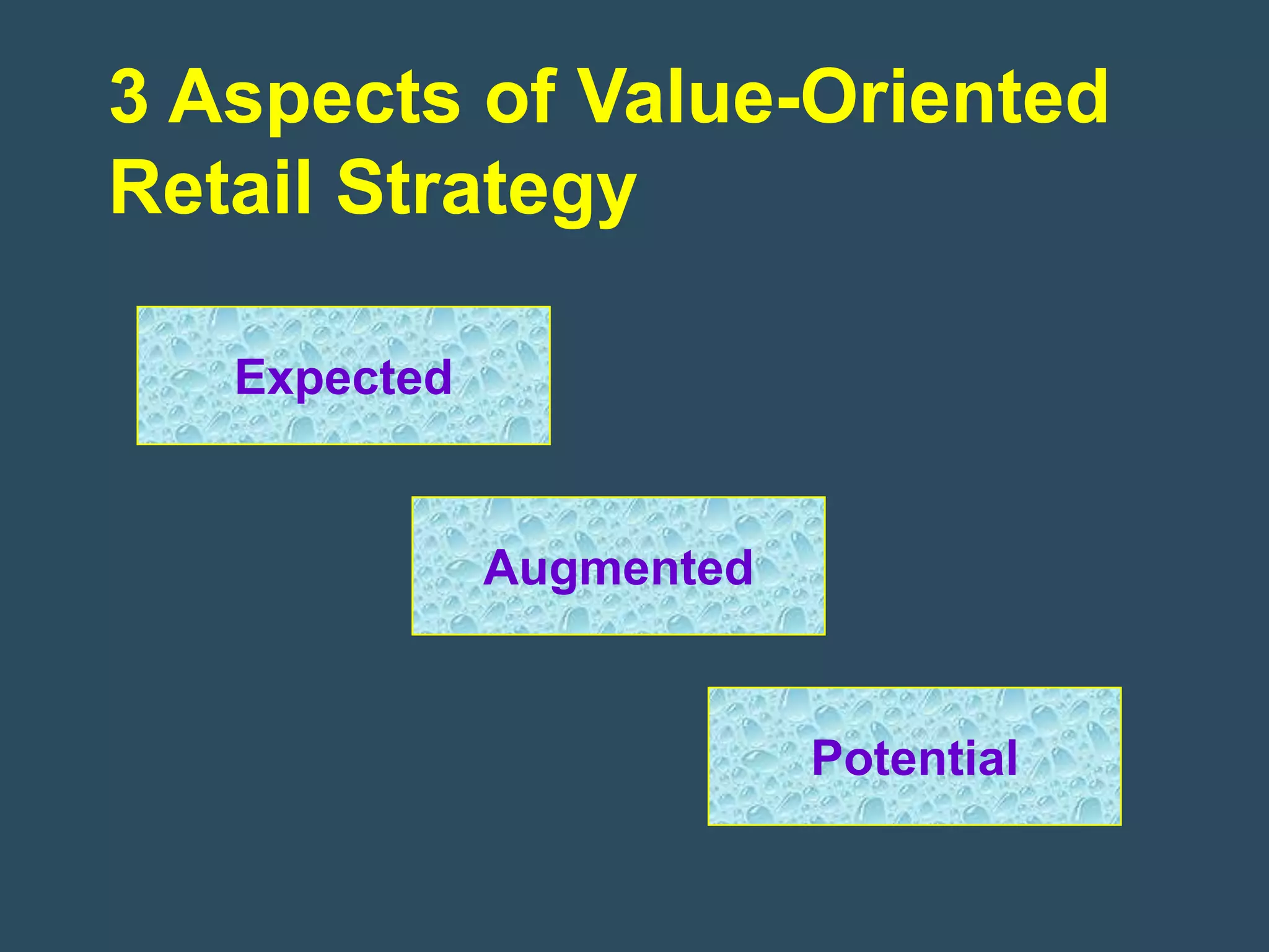 3 Aspects of Value-Oriented
Retail Strategy

   Expected


              Augmented


                          Potential
 
