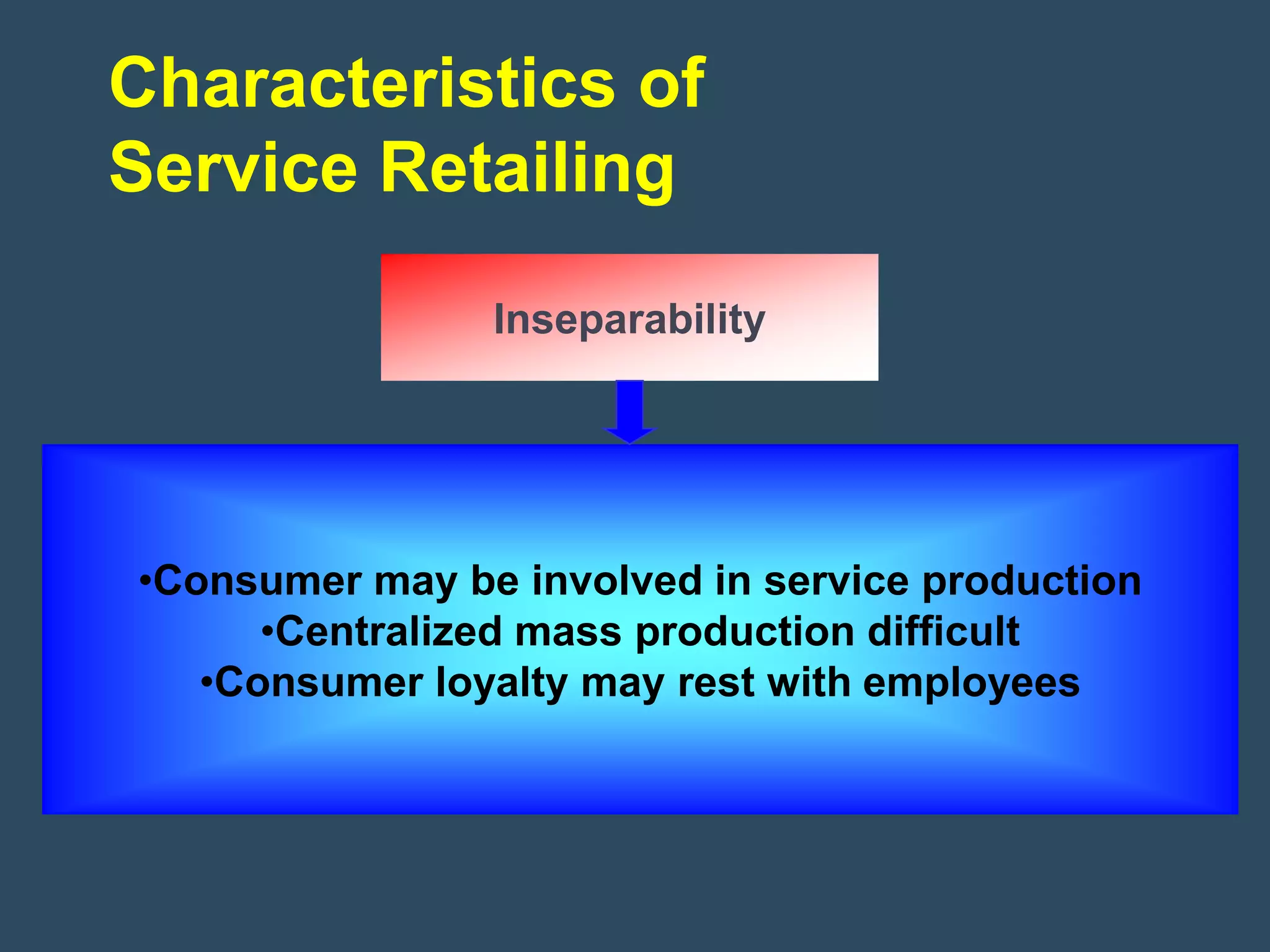Characteristics of
Service Retailing

                Inseparability




•Consumer may be involved in service production
      •Centralized mass production difficult
   •Consumer loyalty may rest with employees
 