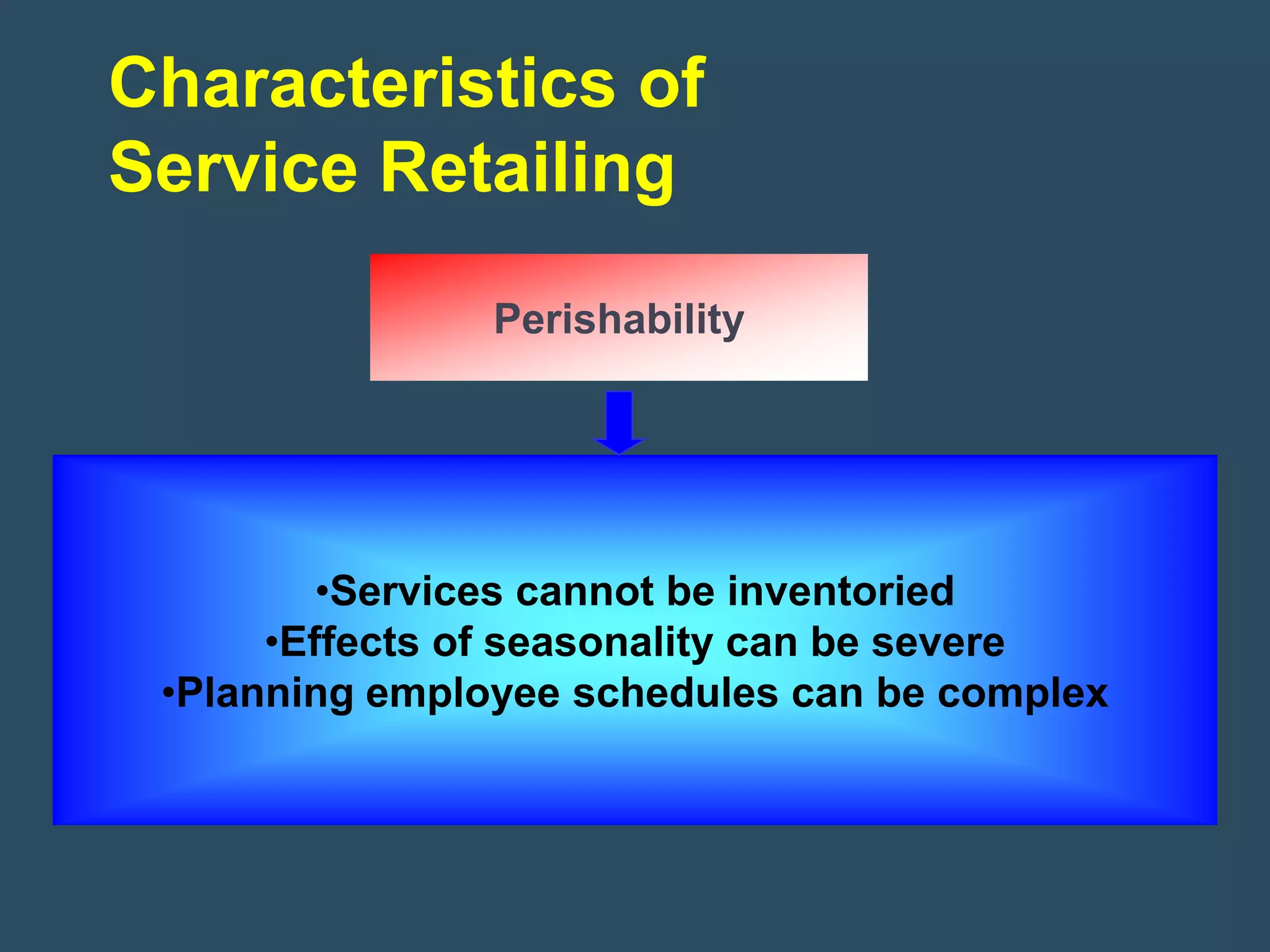 Characteristics of
Service Retailing

                Perishability




         •Services cannot be inventoried
      •Effects of seasonality can be severe
 •Planning employee schedules can be complex
 