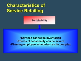 Characteristics of
Service Retailing

                Perishability




         •Services cannot be inventoried
      •Effects of seasonality can be severe
 •Planning employee schedules can be complex
 