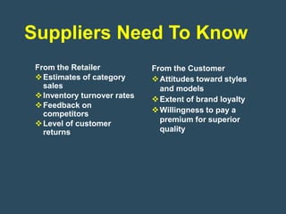 Suppliers Need To Know
 From the Retailer            From the Customer
  Estimates of category       Attitudes toward styles
   sales                        and models
  Inventory turnover rates    Extent of brand loyalty
  Feedback on
   competitors                 Willingness to pay a
                                premium for superior
  Level of customer
   returns                      quality
 