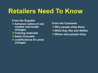 Retailers Need To Know
 From the Supplier
  Advance notice of new      From the Customer
   models and model            Why people shop there
   changes                     What they like and dislike
  Training materials          Where else people shop
  Sales forecasts
  Justifications for price
   changes
 