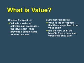 What is Value?
Channel Perspective:           Customer Perspective:
 Value is a series of          Value is the perception
  activities and processes -     that the shopper has of the
  the value chain - that         value chain
  provides a certain value      It is the view of all the
                                 benefits from a purchase
  for the consumer
                                 versus the price paid.
 