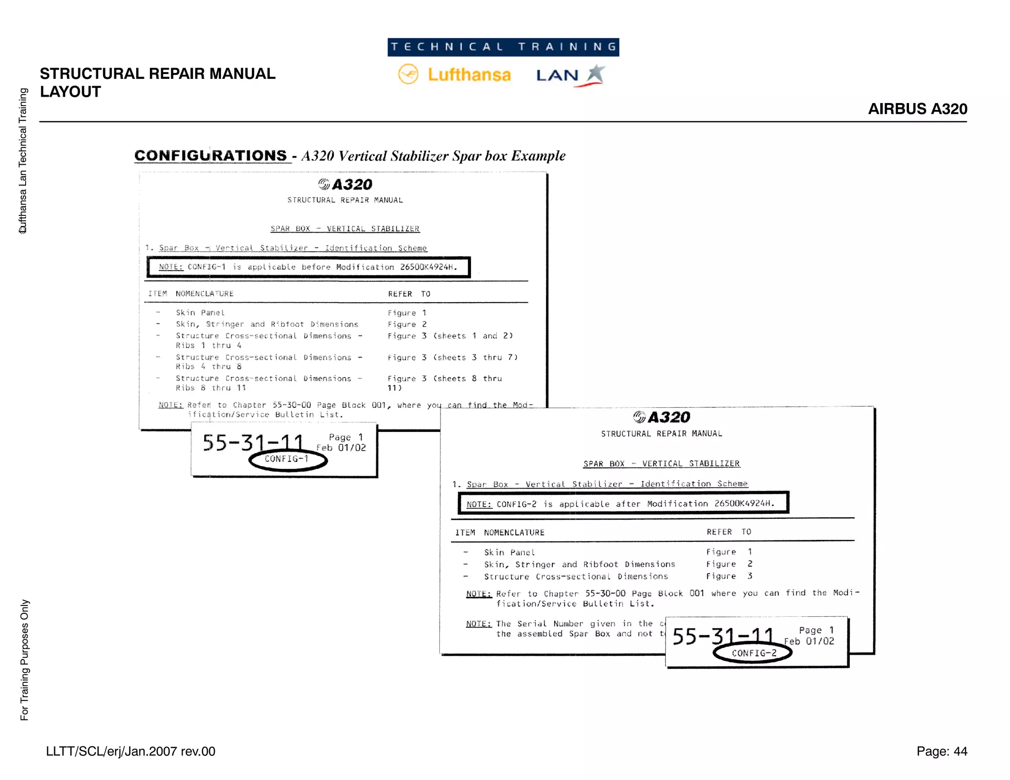 Lufthansa
Lan
Technical
Training
For
Training
Purposes
Only
STRUCTURAL REPAIR MANUAL
LAYOUT
AIRBUS A320
Page: 44
LLTT/SCL/erj/Jan.2007 rev.00
 