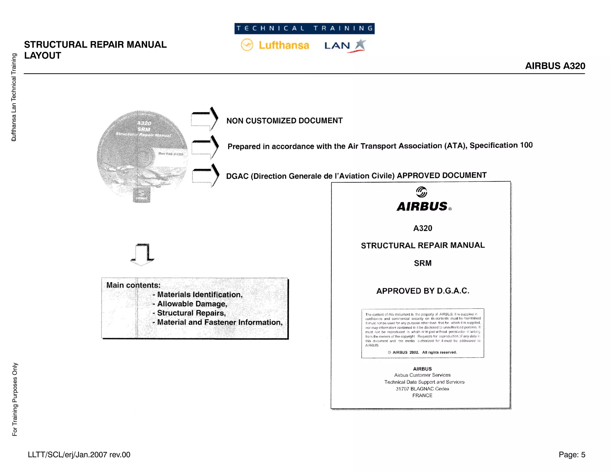 Lufthansa
Lan
Technical
Training
For
Training
Purposes
Only
STRUCTURAL REPAIR MANUAL
LAYOUT
AIRBUS A320
Page: 5
LLTT/SCL/erj/Jan.2007 rev.00
 