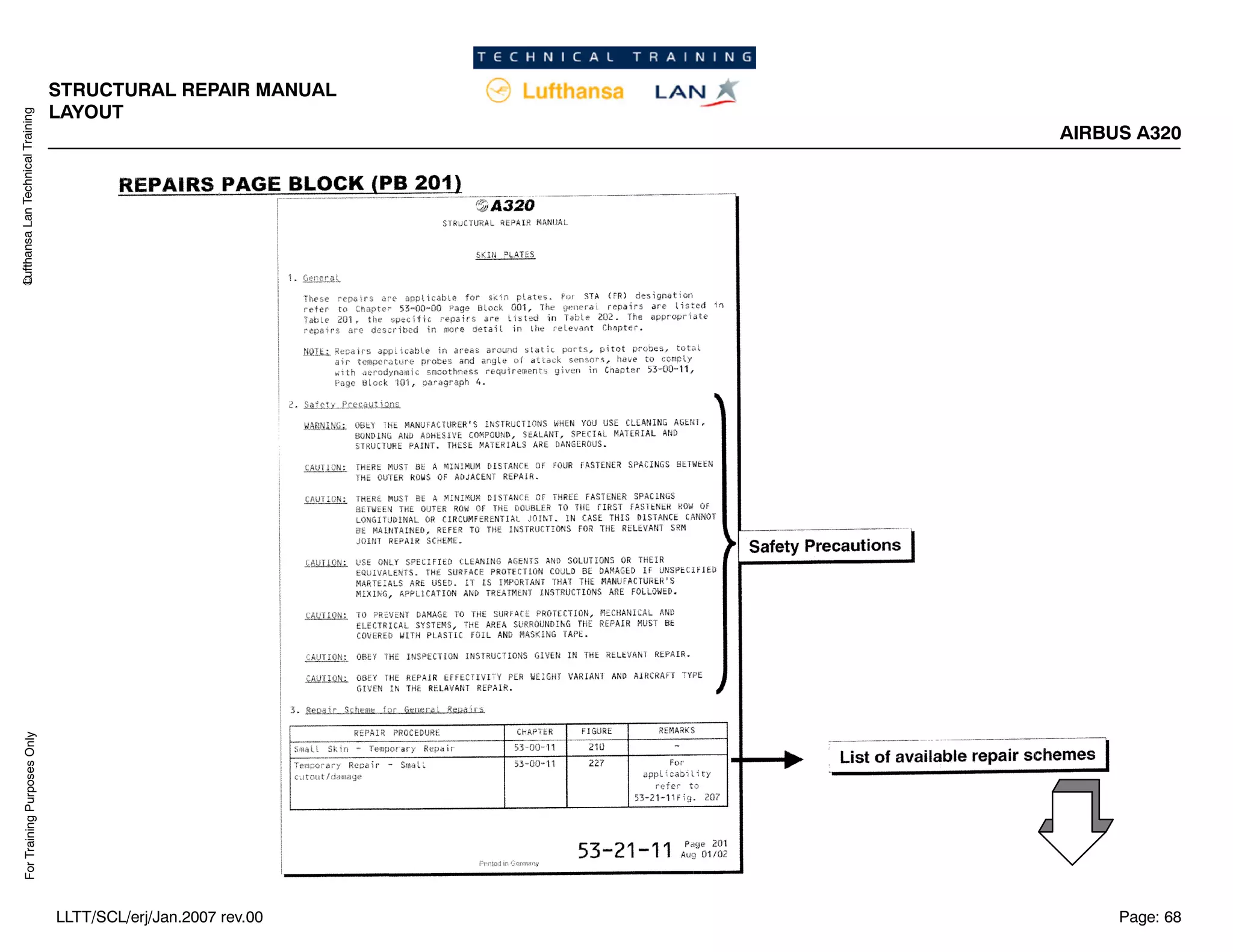 Lufthansa
Lan
Technical
Training
For
Training
Purposes
Only
STRUCTURAL REPAIR MANUAL
LAYOUT
AIRBUS A320
Page: 68
LLTT/SCL/erj/Jan.2007 rev.00
 